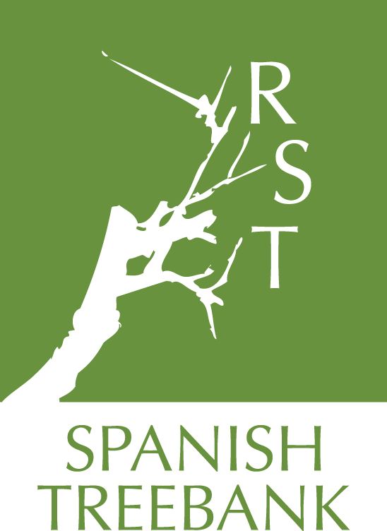 RST
